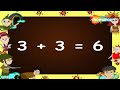 Fun N Learn - Multiplication Tables | Learn With Fun