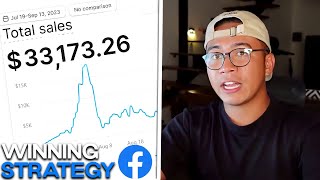 The NEW Facebook Ads Strategy 2024 | $0 to $30k Dropshipping Case Study