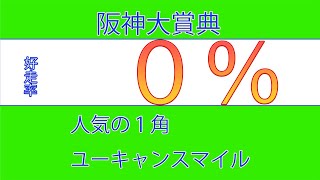 阪神大賞典ユーキャンスマイルは０％