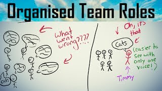 The First Step To Organizing A Team | Organized Team Roles And Comms Guide