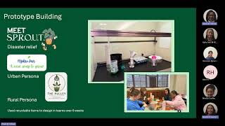 The Value of Interdisciplinary Class Collabing: The Journey of BUS 412/UXD412/BIO 220