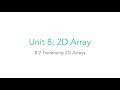 AP CSA 8.2 Traversing 2D Arrays
