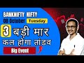 Market Analysis For 08 Oct  | Nifty Banknifty, CRUDE OIL