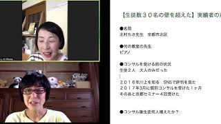 【実績者の声】２年で生徒数２名から３０名超え！！〜北村ちさ先生〜