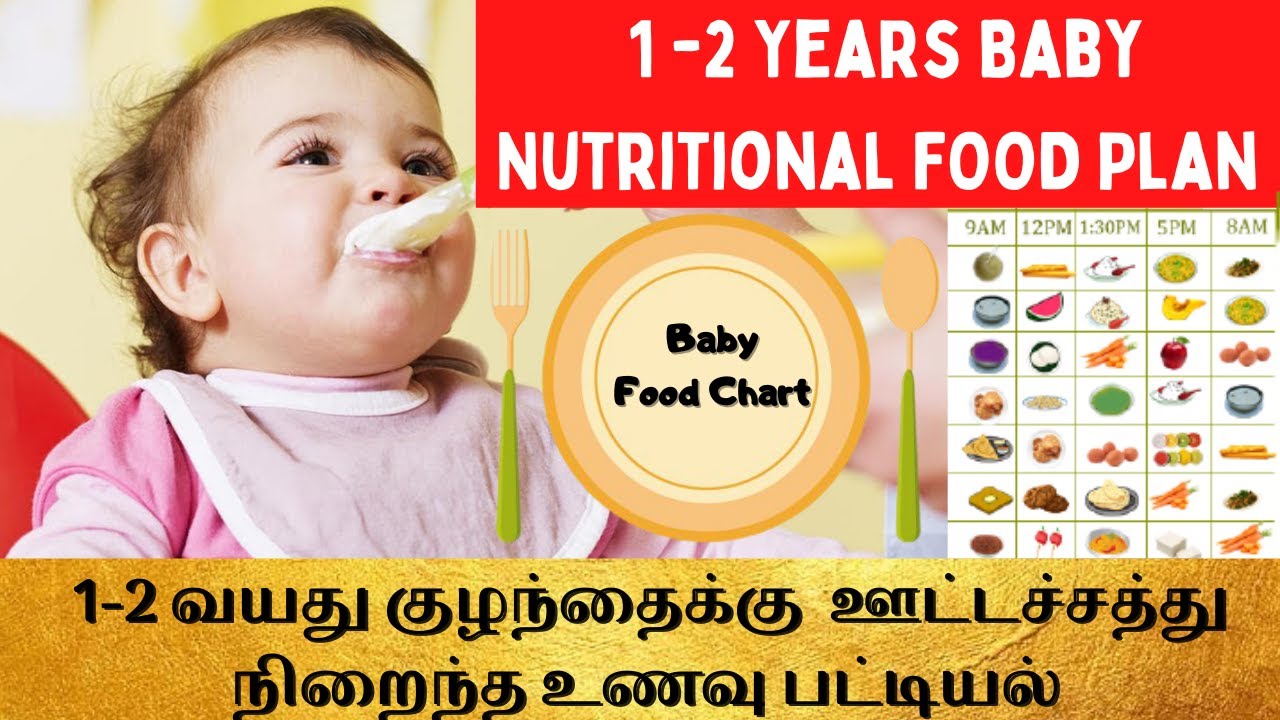 1 -2 Year Baby Complete Food Chart In Tamil| Healthy Diet Chart For ...