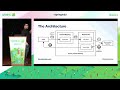 Spring Cloud Gateway: Resilience, Security, and Observability by Thomas Vitale @ Spring I/O 2022