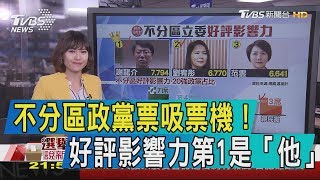 【說內幕】不分區政黨票吸票機！　好評影響力第1是「他」