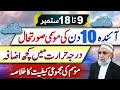 Weather Forecast for Next 10 days in Pakistan || Crop Reformer