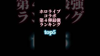 【ぷにぷに】ホロライブコラボ第４弾最強ランキング#ぷにぷに#ぷにぷにホロライブコラボ #ランキング