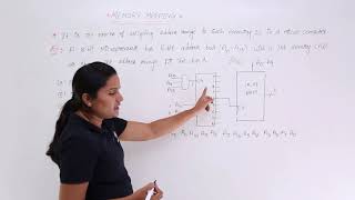 Memory Mapping With An Example