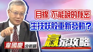 中視【贏家攻略】20200731 #韋國慶： [月線] 不能說的秘密。生技妖股是否重新發動？ #中視 #中視新聞 #贏家攻略 #永誠國際投顧