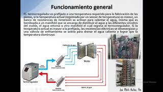 Como funciona un TERMORREGULADOR en la inyección de plástico