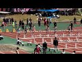 20190413 第2回大阪陸上競技記録会 男子高校 110mh tr 9組