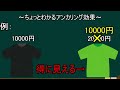 【価格操作】二日で下落率80％超...メルカリの闇に迫る。【tcg経済学】