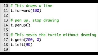 Python Turtle Penup and Pendown