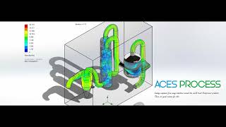 Scrubber Manufacturing Design and Simulation