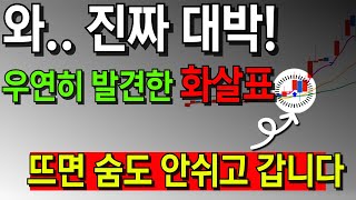 종가베팅이고 나발이고 승률 99% 도전하는 '신형 단타기법! 다른 매매법 쓸데없습니다.(100만원으로 연습해보세요.)