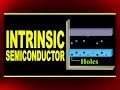 Intrinsic Semiconductor | Physics4Students