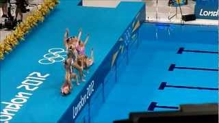 London Olympics 2012 Synchronized Swimming - Team China