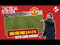 TACTICAL SYSTEM | MAN UTD 4-0 EVERTON: SIÊU CẤU TRÚC 3-4-1-2-0 & CÁCH QUỶ ĐỎ TUYÊN CHIẾN ARSENAL