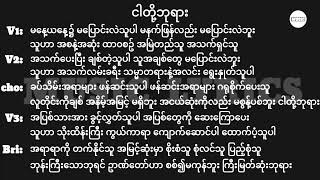 ငါတို့ဘုရား || Lyrics || Myanmar Gospel Song 2024