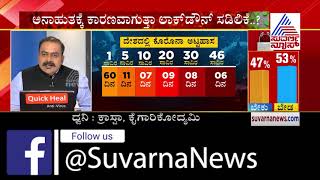 'ರಾಜ್ಯದಲ್ಲಿ ಲಾಕ್ ಡೌನ್ ಸಡಿಲಿಕೆ ಮಾಡಿದ್ದು ಸರಿಯೇ? Part-2 Relaxing Lockdown Too Early Can Risk Resurgence