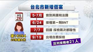 北市新增1歲多男嬰及20多歲女確診 足跡曾至大葉高島屋、天母SOGO｜20210920 公視晚間新聞