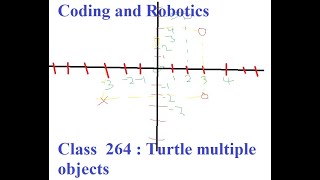 Coding and Robotics Lesson 264 - Turtle python and Multiple objects