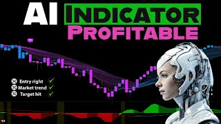 The Best Tradingview Buy \u0026 Sell Signal Indicator (These High-Profit Signals)