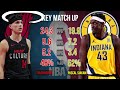 miami heat vs indiana pacers nba preview วิเคราะห์บาสวันนี้ 3 มกราคม 2025 by จารย์เจ nba