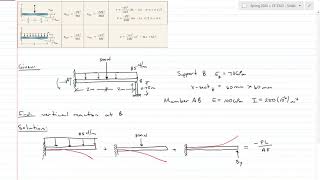 Superposition and Appendix C 3