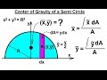 Mechanical Engineering: Centroids & Center of Gravity (6 of 35) Center of Gravity of a Semi Circle