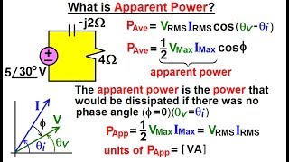 Electrical Engineering: Ch 12 AC Power (31 of 58) What is Apparent Power?