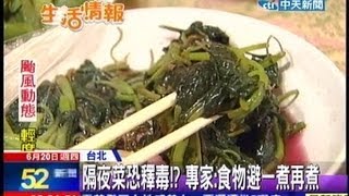 中天新聞》隔夜菜恐釋毒！？ 專家：食物避一煮再煮