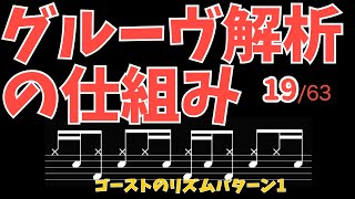 グルーヴ解析の仕組み‼️ゴーストのリズムパターン　1-19_63 #ドラムレッスン #ドラム教室 #無料体験レッスン