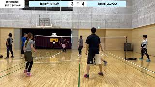 Teamかつあき vs Teamしんぺい | 第2回GOLD杯