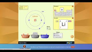 Build an Atom - Symbol