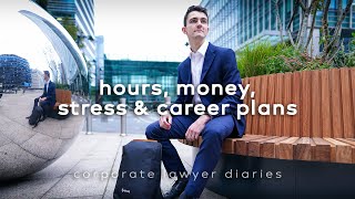 Life as a BIG LAW Associate - Corporate Lawyer Diaries (London)