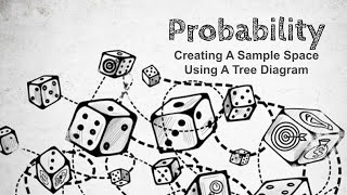 Probability - Creating A Sample Space Using A Tree Diagram