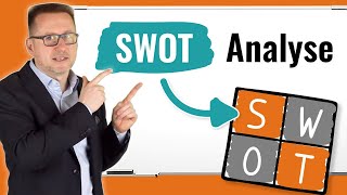 SWOT analysis explained simply | Including an example