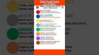 OSHA’s Color Code System: How it Keeps You Alive