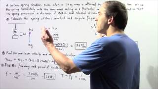 Simple Harmonic Motion Example # 2