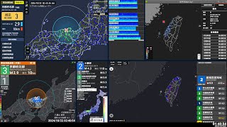 【緊急地震速報 予報】2024/10/22 02:40 京都府沖(M3.4 最大震度2) #地震