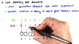 Possible Allocate Strategy - Intro to Parallel Programming