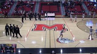 Marysville High School vs Centralia High School Womens Varsity Basketball