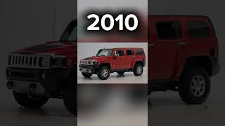 Evolution of Hummer (1992/2024)#hummer #hummerh1 #suv #evolution #2024 #trending #viral #shorts