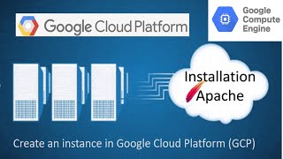 Learn how to create a Google Cloud Platform instance || Installation of Apache