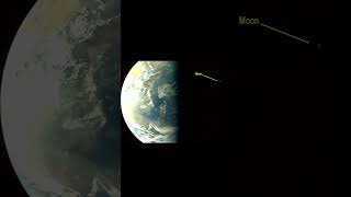 Aditya L1 camera capture Moon and Earth photo #chandrayaan3