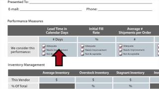 Supply Chain Scorecard Measures Supplier Performance