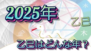 2025年はどんな年？